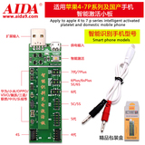 A-500 ការធ្វើសកម្មភាពនៃចានតូច