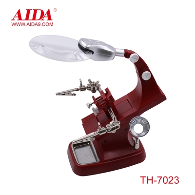 03-TH Magnifying glass series